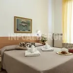 La Pergola Szálloda